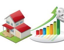 What Is BMV Property?